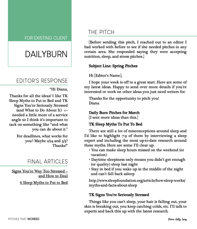 20 Successful Freelance Article Pitch Examples Freelance Article